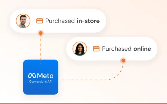 Let Meta Find Your Real Buyers.
