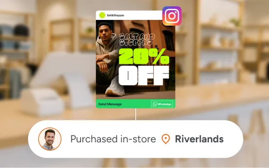 Know What Actually Drove the Sale.